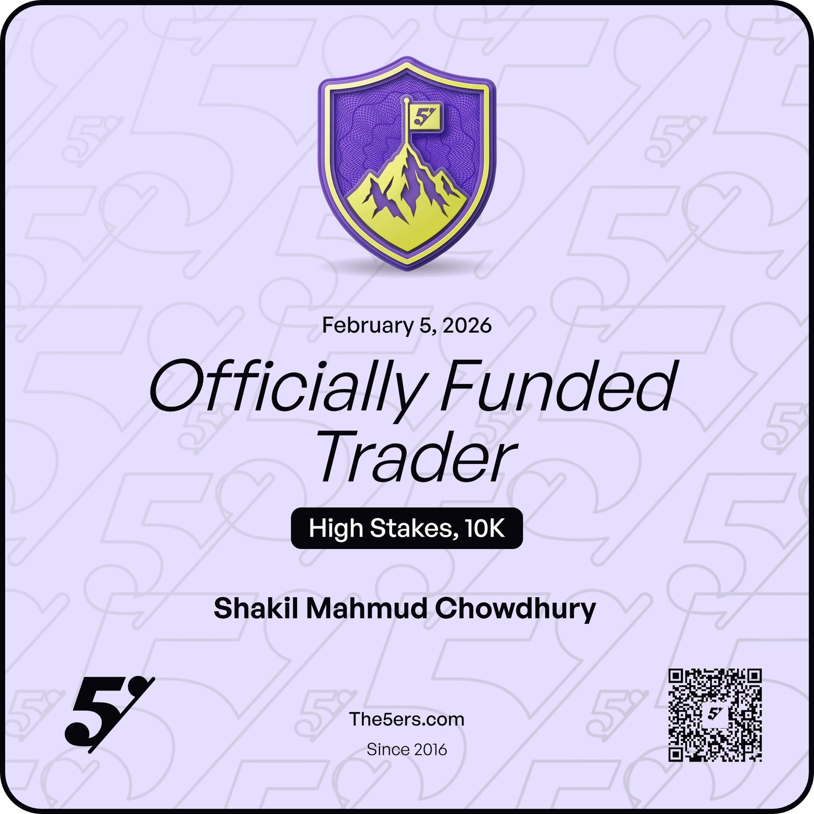 The5ers evaluation certificate awarded to Shakil Mahmud Chowdhury